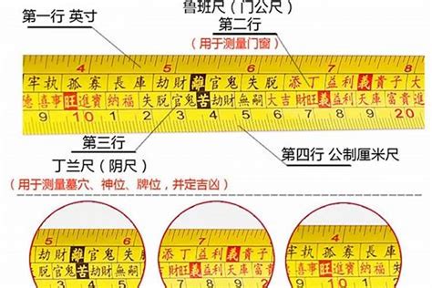 神台风水尺|鲁班尺的用法图解，鲁班尺的正确用法